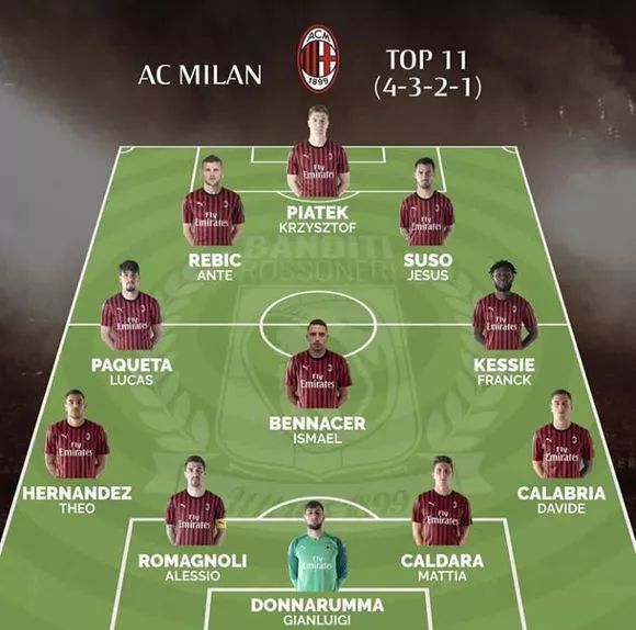 若增加3公斤将缺战！哈兰德社媒晒体重回应瓜帅：完全没问题（被指增重3公斤恐缺阵，哈兰德晒体重回击瓜帅：我没问题）