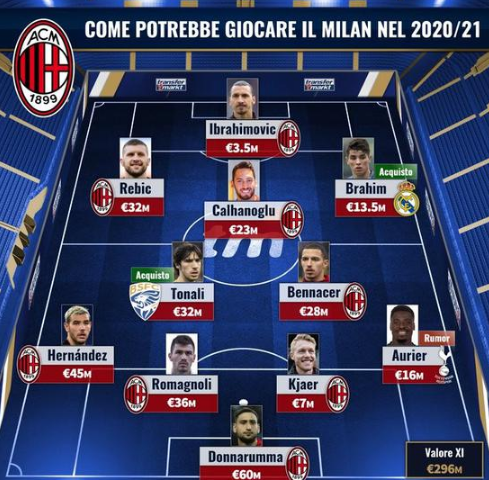 海港举办赛季总结会，王燊超乘直升机带冠军奖杯入场（海港赛季总结会：王燊超乘直升机捧杯亮相）