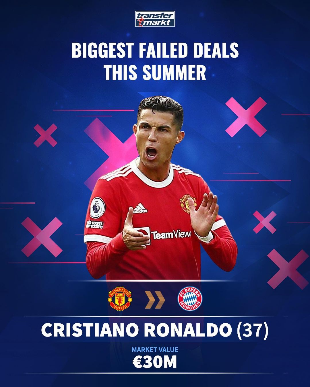 ChatGPT评21世纪最伟大运动员：博尔特第1，梅西第3，C罗第4（ChatGPT评选21世纪顶级运动员榜：博尔特夺魁，梅西第三，C罗第四）