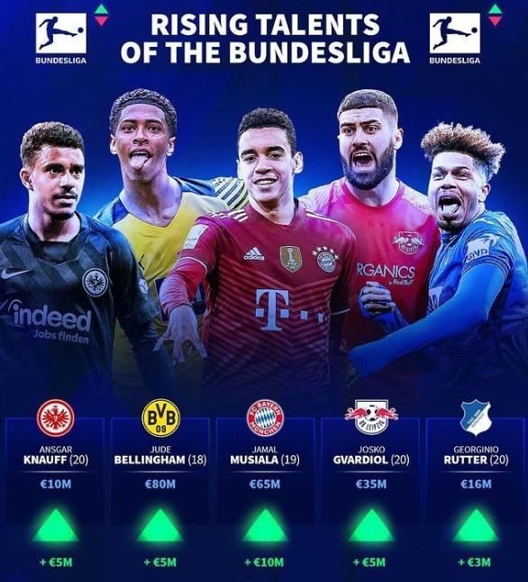 官方：贝林厄姆当选与阿尔巴尼亚一役英格兰队内最佳球员（官方确认：贝林厄姆当选英格兰对阵阿尔巴尼亚一战队内最佳）